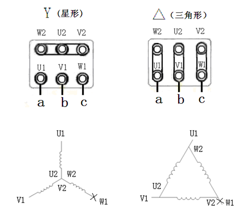 三相電機(jī)接線圖