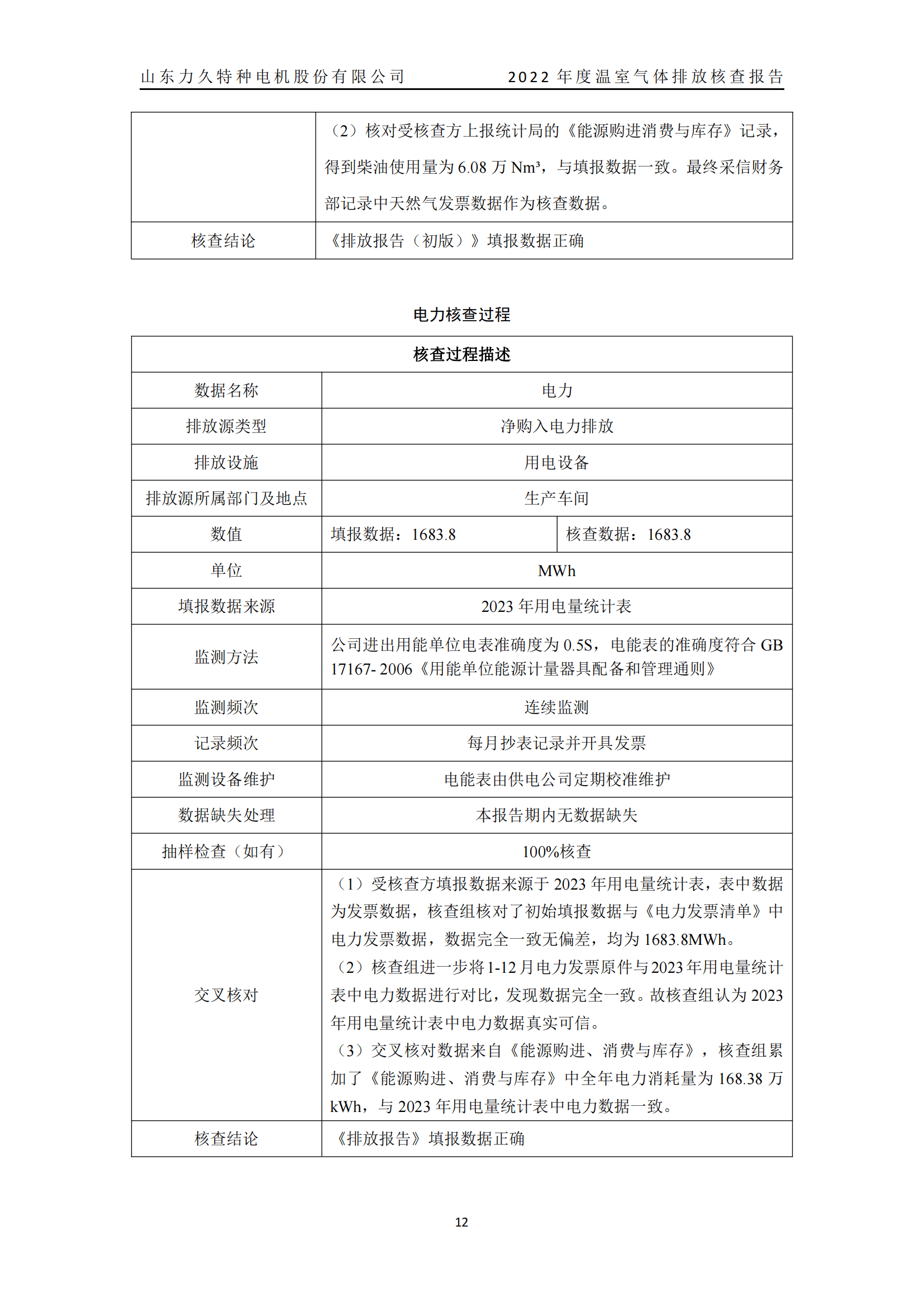 力久電機(jī)溫室氣體排放核查報告