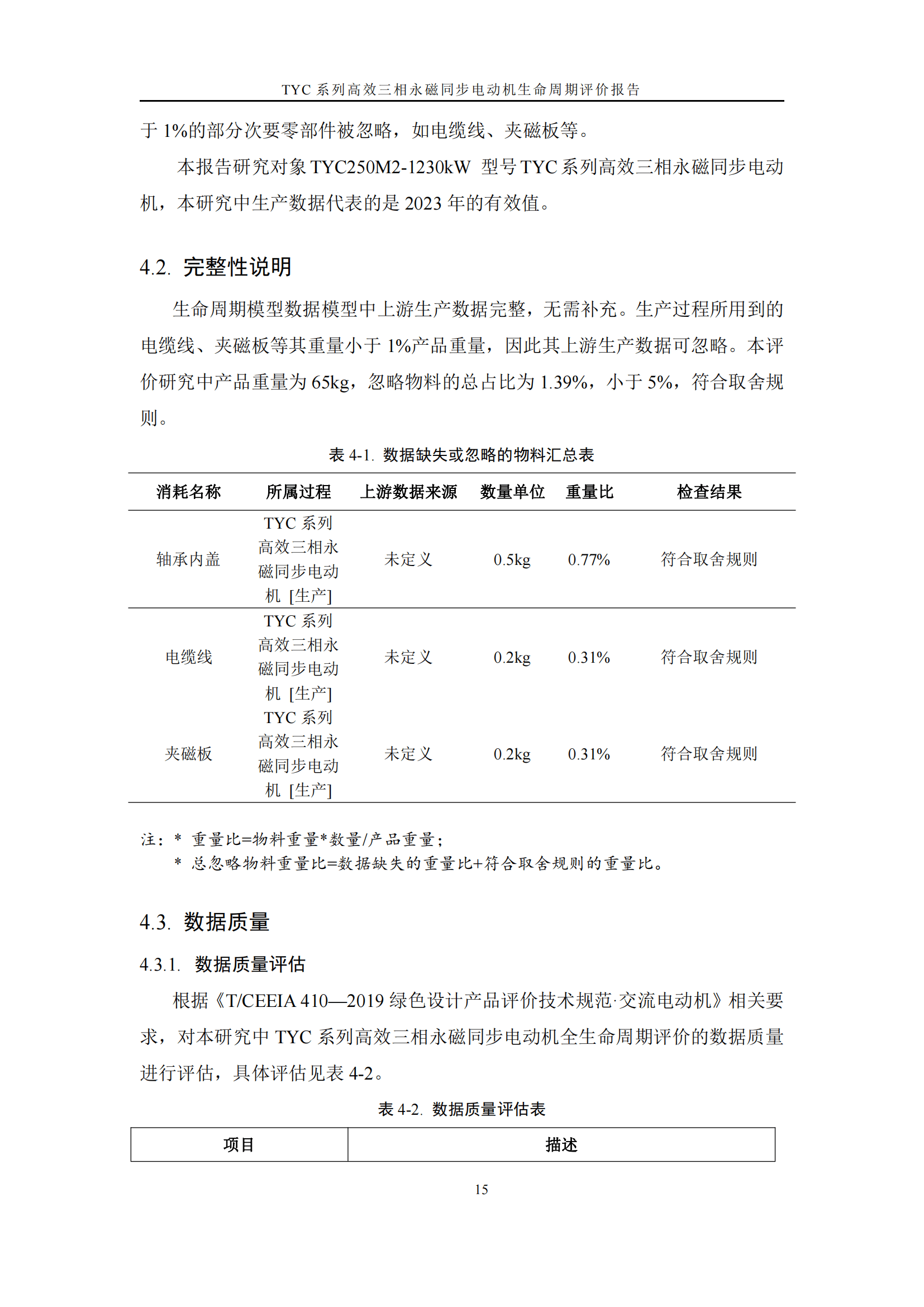 力久電機(jī)TYC系列高效三相永磁同步電動(dòng)機(jī)LCA報(bào)告