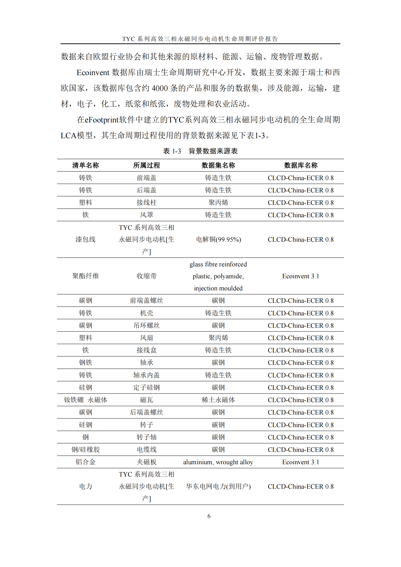 力久電機(jī)TYC系列高效三相永磁同步電動(dòng)機(jī)LCA報(bào)告