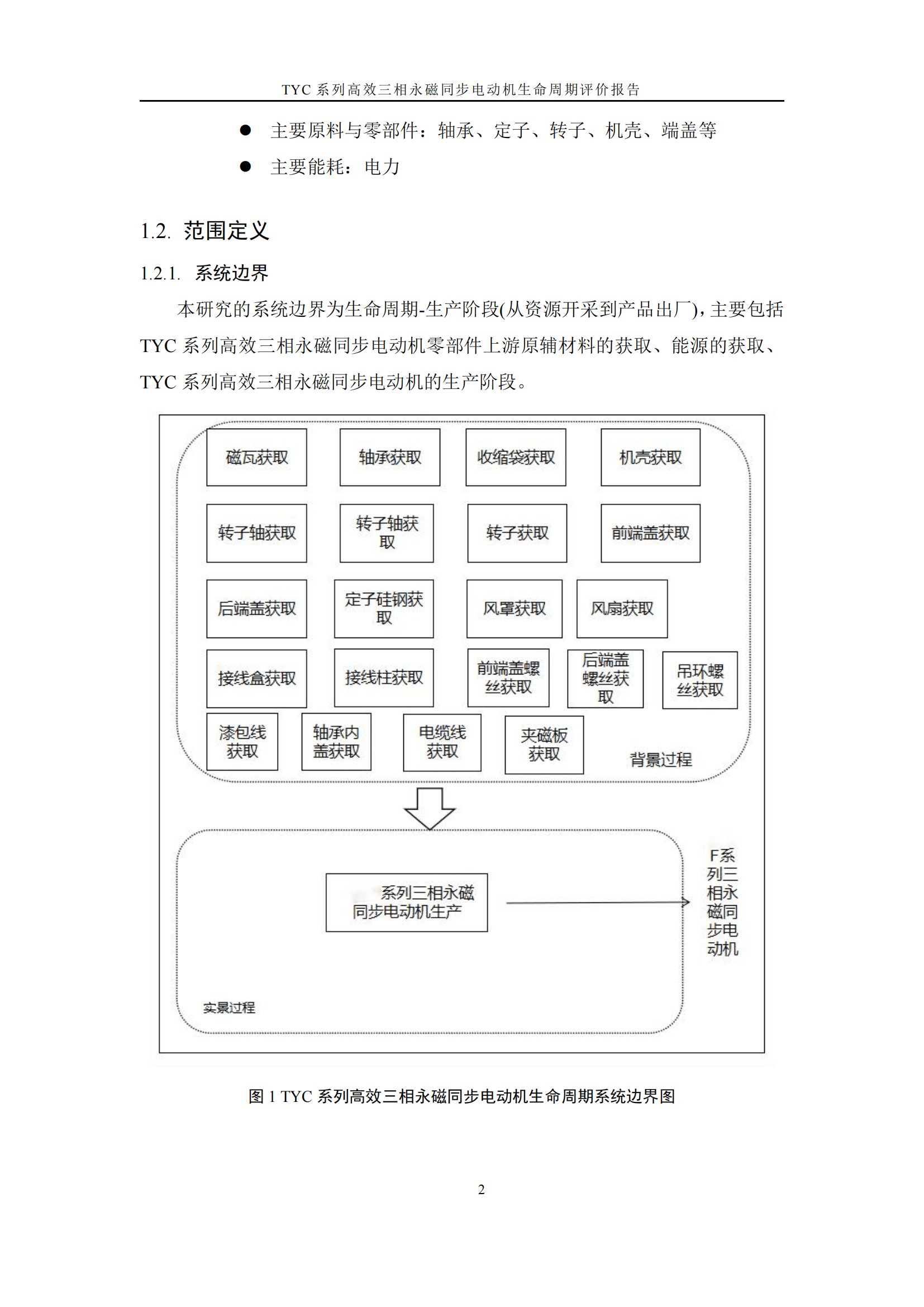 力久電機TYC系列高效三相永磁同步電動機LCA報告