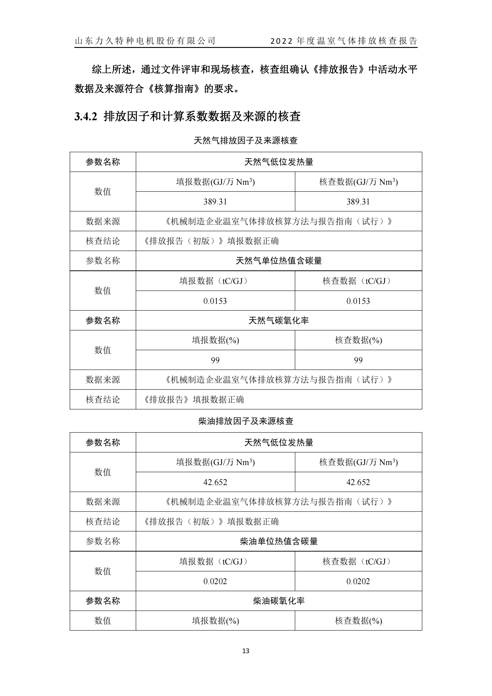 力久電機(jī)溫室氣體排放核查報告